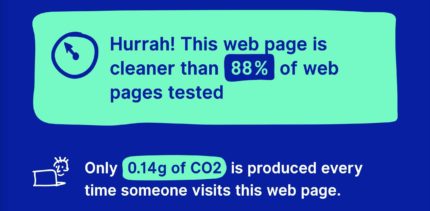 Website Carbon Estimation